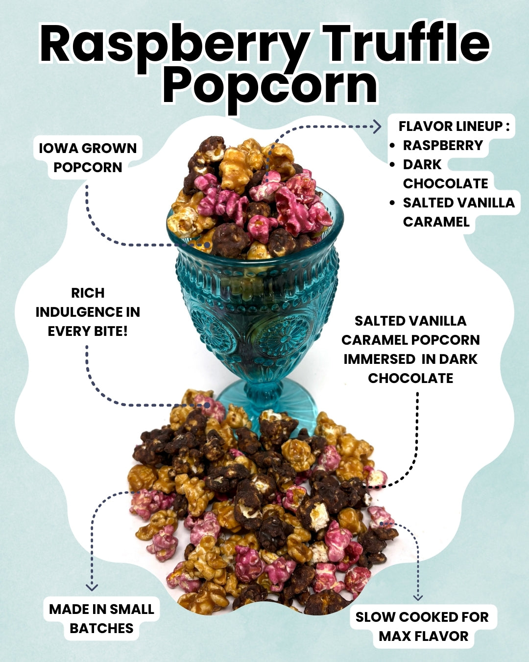 Raspberry Truffle Popcorn