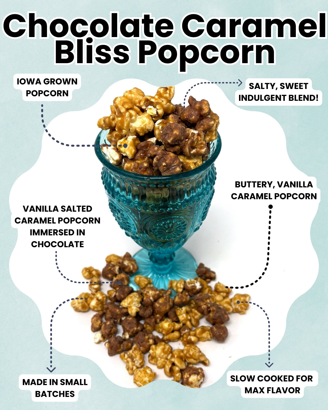 Chocolate Caramel Bliss Popcorn