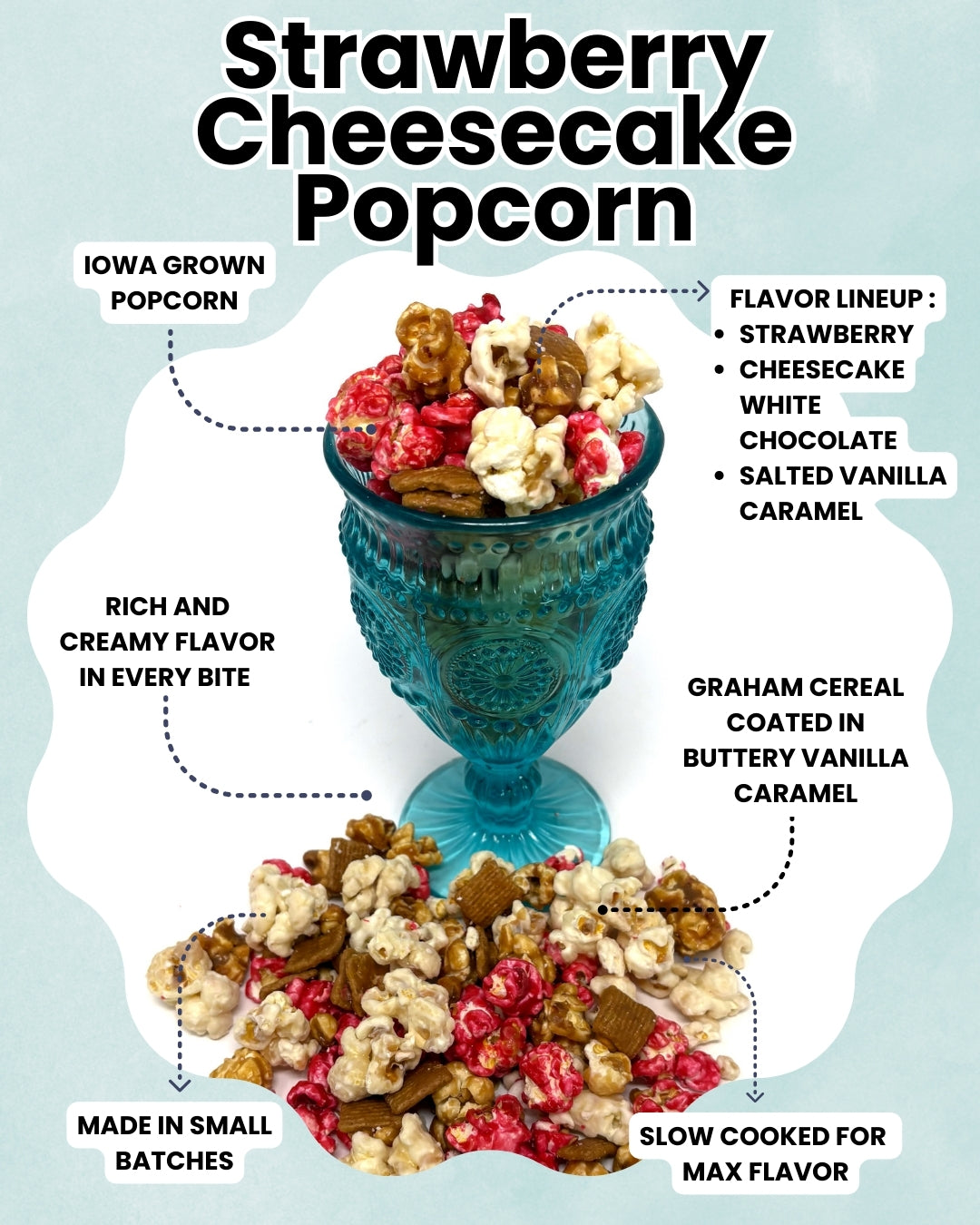 Strawberry Cheesecake Popcorn - Valentine’s