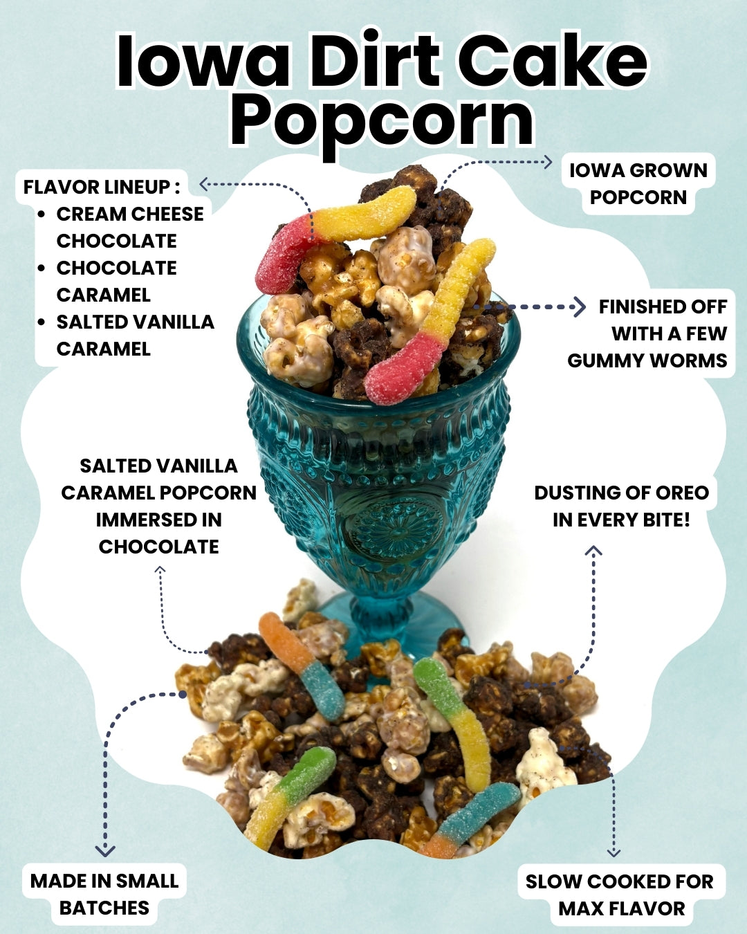Iowa Dirt Cake Popcorn
