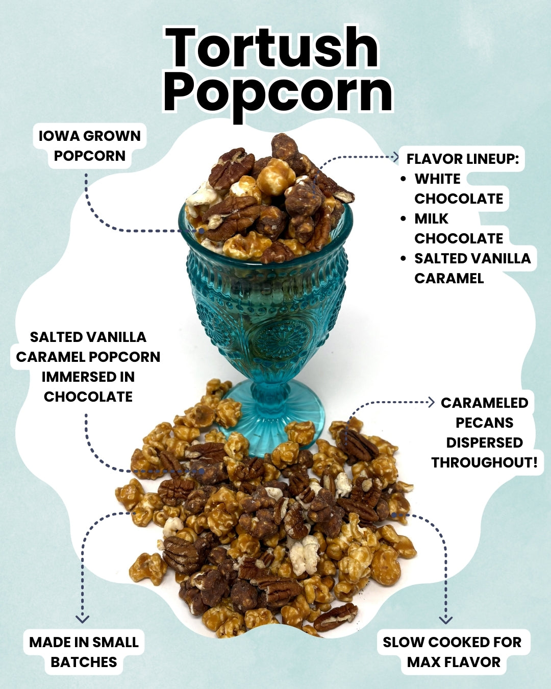 Tortush Popcorn