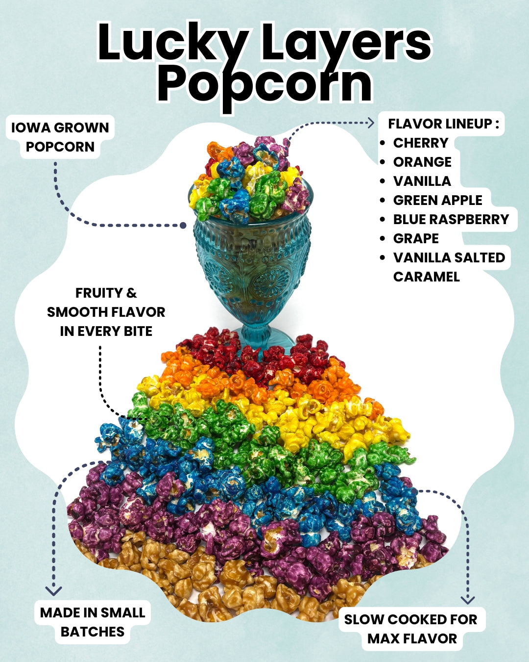 Lucky Layers Popcorn for St. Pats Day