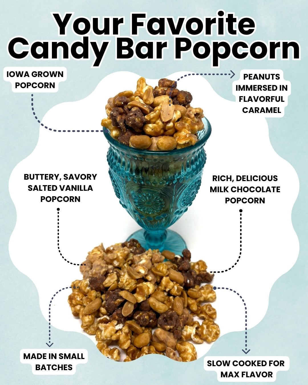 Your Favorite Candy Bar