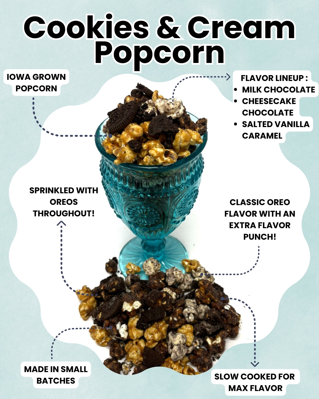 Cookies &amp; Cream Popcorn