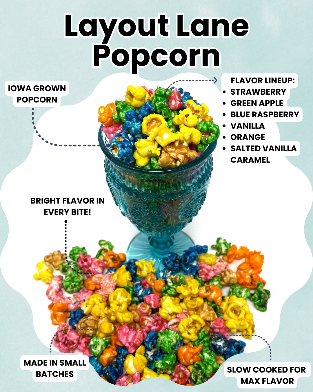 Layout Lane Popcorn