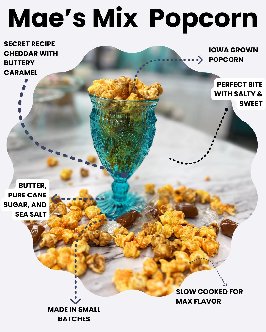 Mae's Mix: Small batches of Iowa grown popcorn, secret recipe cheddar popcorn, and buttery caramel popcorn. The perfect mix of sweet and salty!