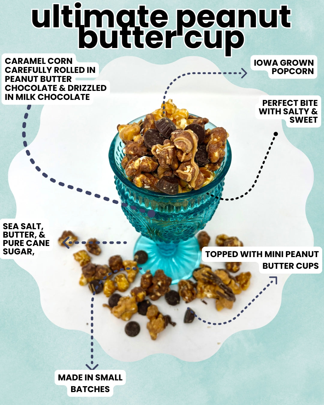 Caramel Lovers Bundle - Popcorn with Salted Caramel, Salty, Mae's Mix,  Ultimate Peanut Butter Cup, Salty Dog